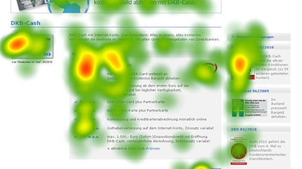 E-Commerce: 15 interessante Erkenntnisse rund um Landingpages