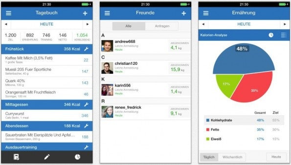abnehmen kostenlos app